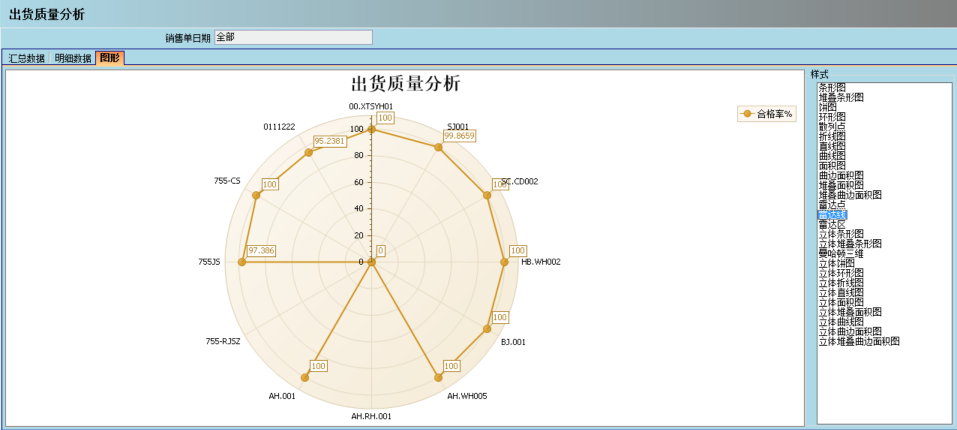 ˳������ERP����AYX������½ƽ̨-ayx.com?�ٷ���ַ�����һ�����洦��������