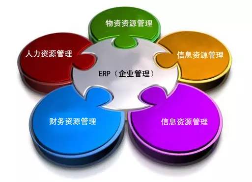 ERPAYX������½ƽ̨-ayx.com?�ٷ���ַ�����һ����������ҵ��������?
