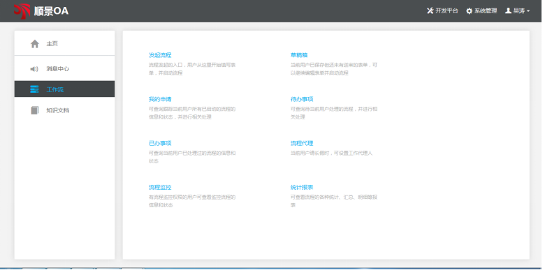 ERP������ѡ������Щ���̣�