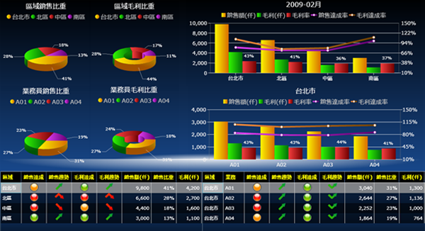 ERP����AYX������½ƽ̨-ayx.com?�ٷ���ַ�����һ���Ļ���������ο��ٹ���?