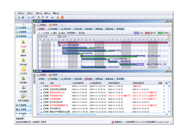 erp����AYX������½ƽ̨-ayx.com?�ٷ���ַ�����һ��ʵʩǰ��Ҫ������Щ׼������?